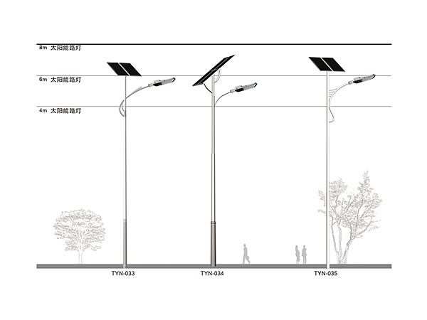 太阳能系列TYN-032~036