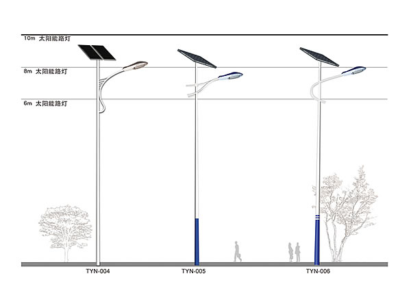太阳能系列TYN-003~007
