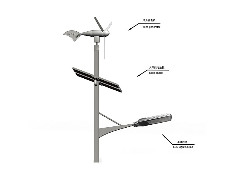 风光互补型太阳能道路灯